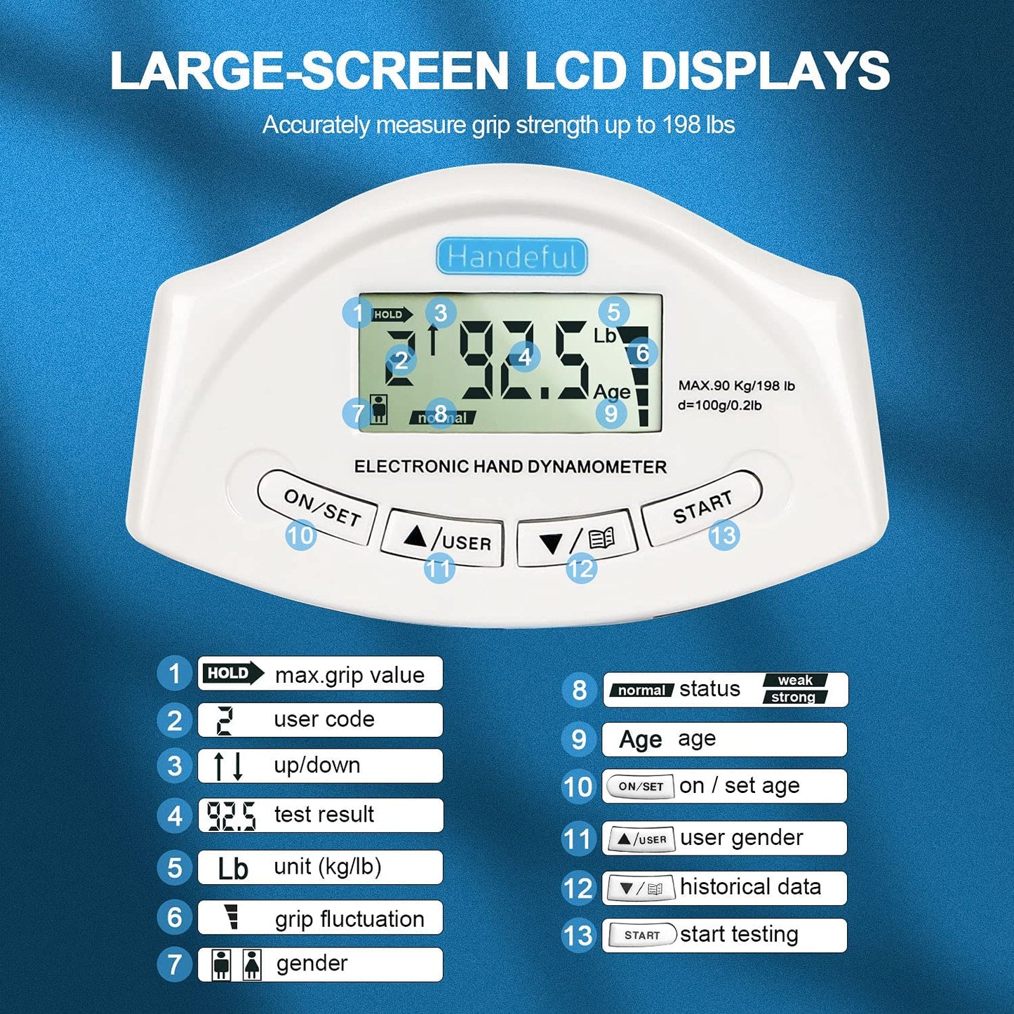 Grip Strength Tester - Handheld Dynamometer for Measuring Grip Strength, Ideal for Sports, Education, and Home Use